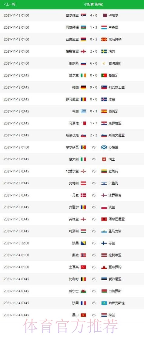 世界杯比分预测哪个平台好 世界杯比分预测哪个平台好